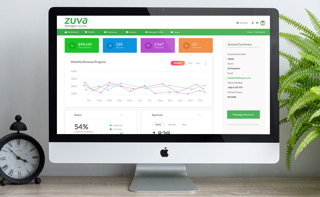 Zuva Web Application Design and Development